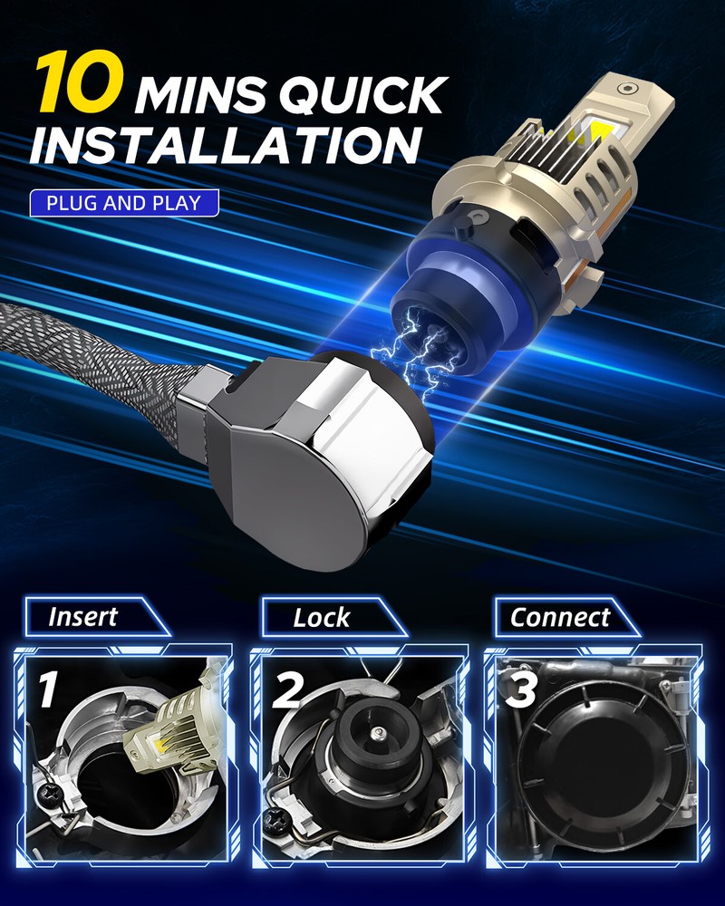 2X D2S D2R LED Headlight Bulb Replace HID Xenon Super White 6500K Conversion Kit