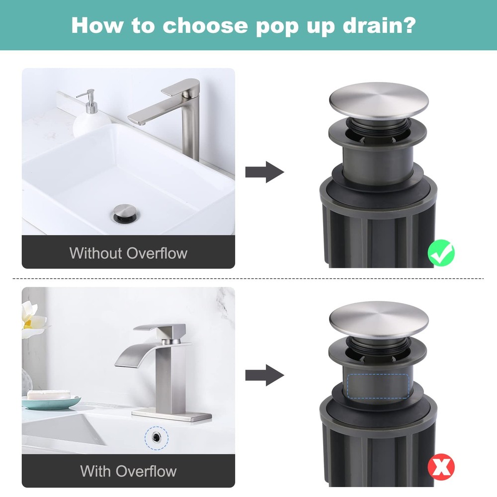 Bathroom Sink Drain Without Overflow, ARCORA Brushed Nickel-1 Pack