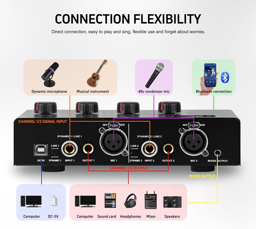 Microphone Preamp Mic Booster 4 Input Max 25db DI Box with 48V Phantom Power ...