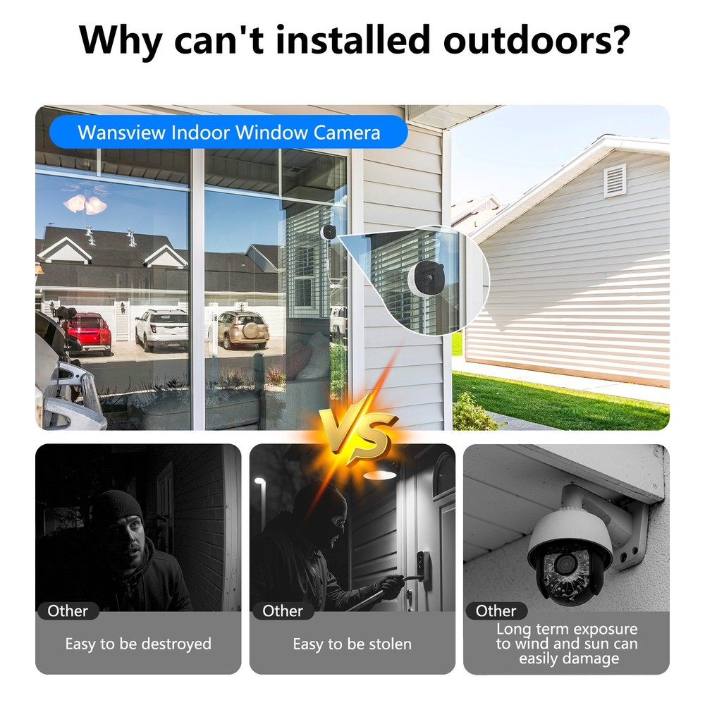 Wansview 2K Window Camera WIFI Security Camera Color Night Vision Ai Detection