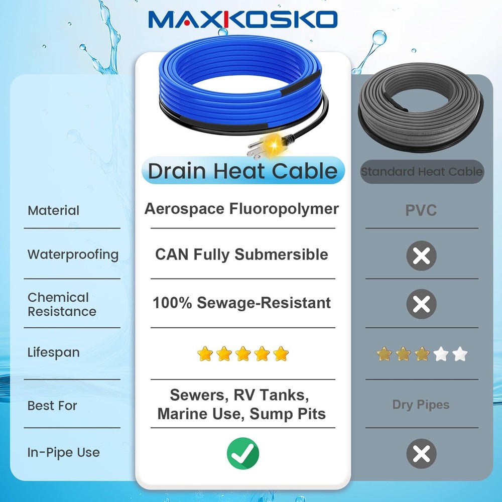 MAXKOSKO 60Ft Sewage Pipe Heating Cable for Wastewater Pipes - Self-Regulating