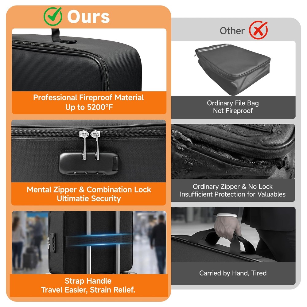 Fireproof Document , 5200°F Fire Safe Document Organizer with Lock, Portable ...