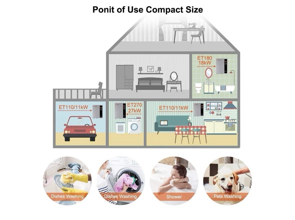 Tankless Water Heater Electric 18kW at 240 Volt, ThermoMate , Shower, Draw 76Amp