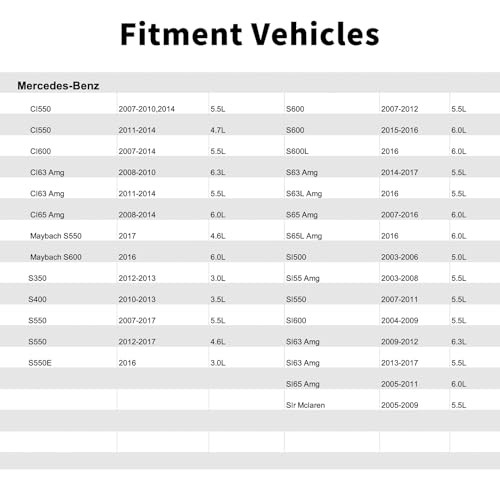 2308300084,Water Heater Valve Bracket Compatible with Mercedes-Benz,Cl550