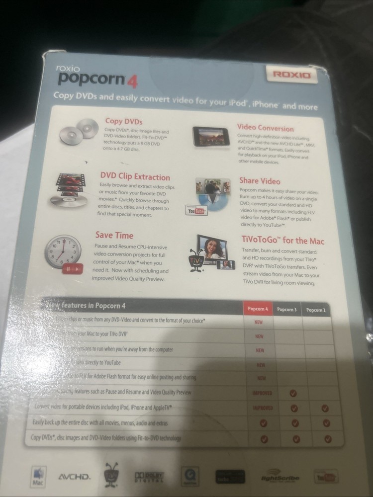 Roxio Popcorn 4 Dvd Copy / Conversion software, Mac, Sealed