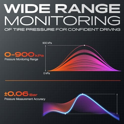 4PCS Pre-programmed TPMS Sensor Tire Pressure Monitoring Sensor Compatible