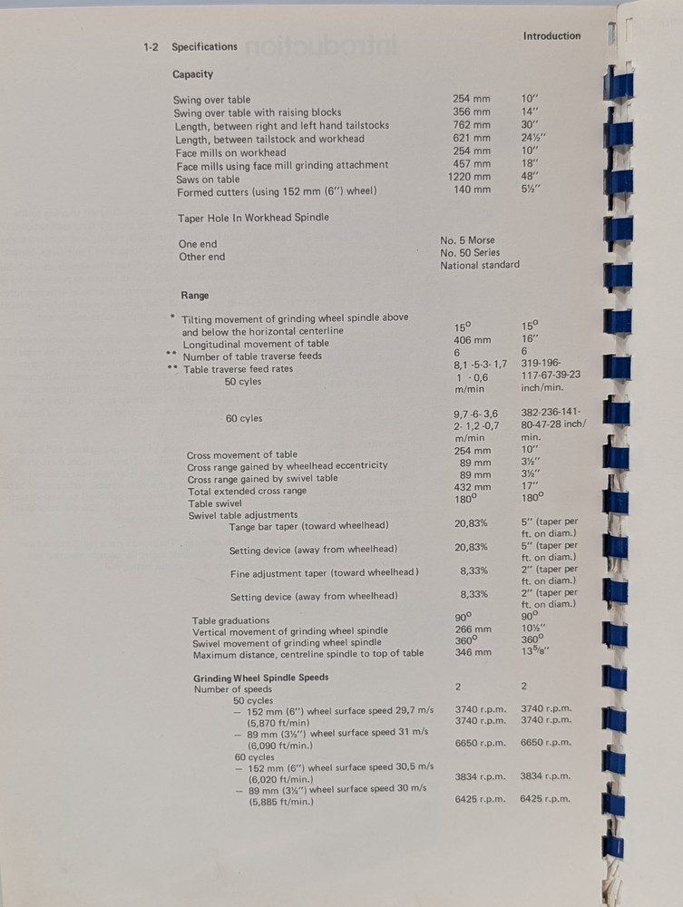 Cincinnati Milacron 2MT Cutter Tool Grinding Machine Operators Instruction Book