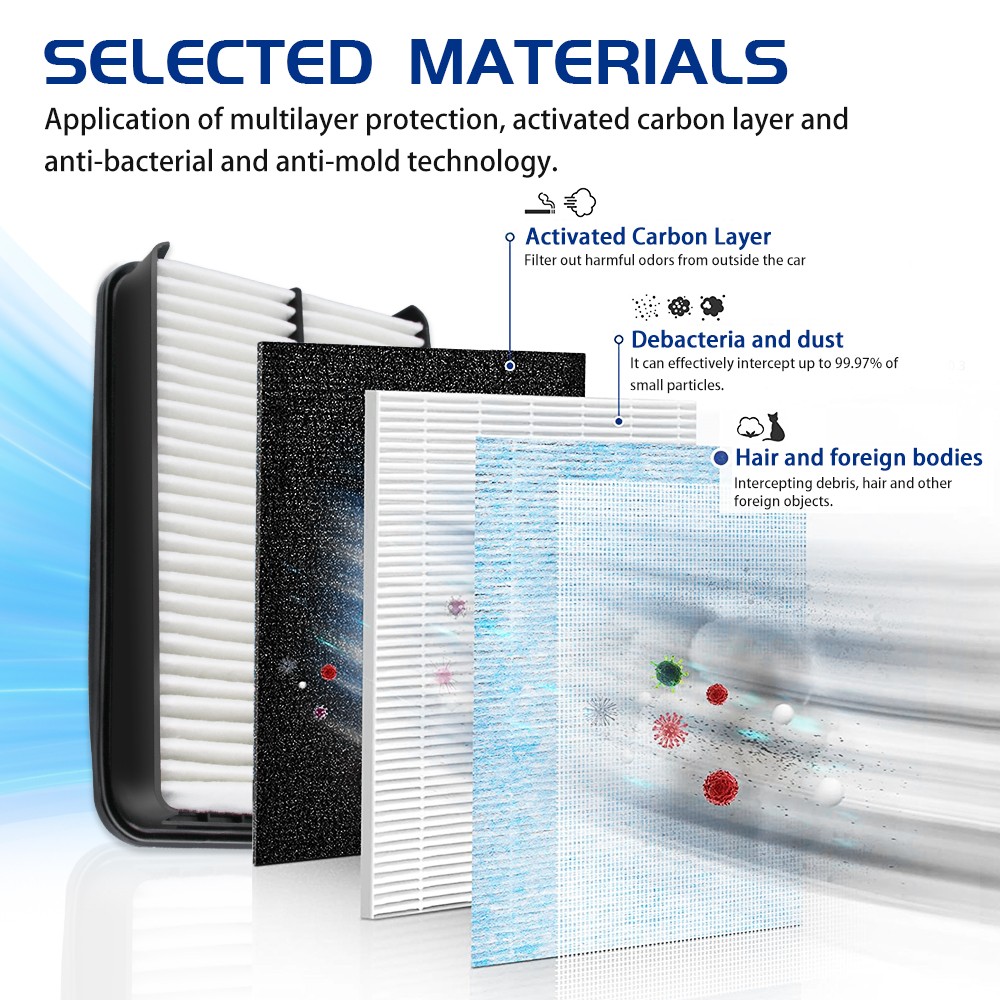 Engine Air Filter & Cabin Air Filter Set 2013 - 2019 For Ford Escape Focus