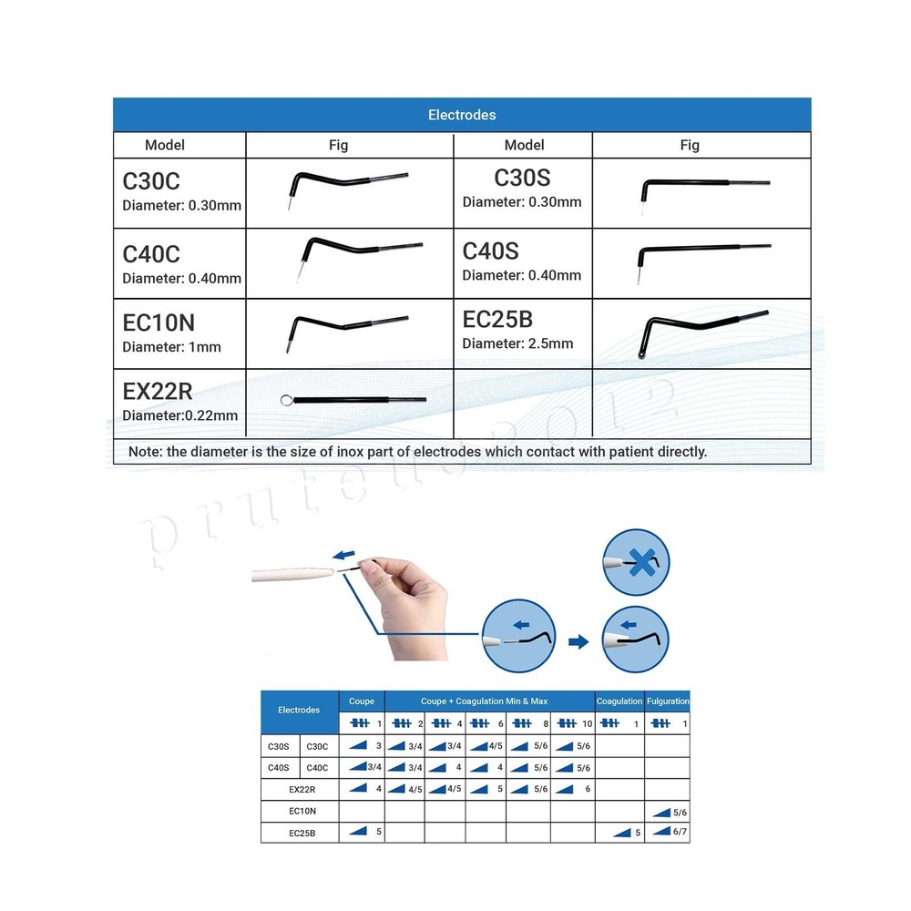 7 PCS SET ES-20 Electrosurgery Electrode Tips