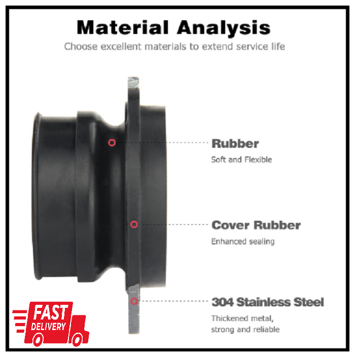 Garbage Disposal Parts for Insinkerator, 75499 Flex Coupler Rubber Black