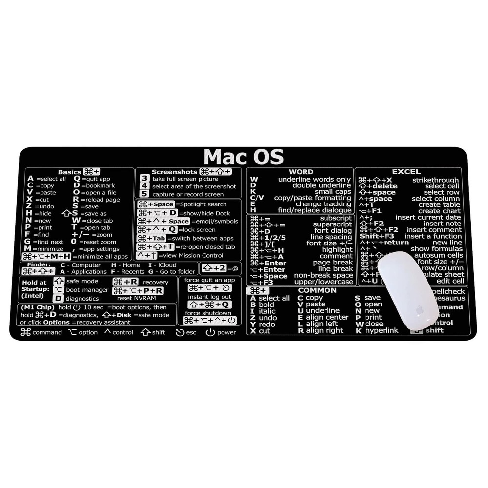 Mac os Shortcuts, Word/Excel (for Mac) Mouse Pad, Mac OS Candlesticks Reversa...