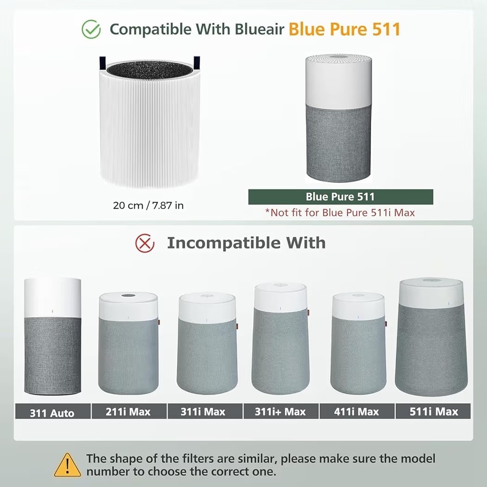2 Pack Blue Pure 511 Filter Replacement Compatible With Blueair Blue Pure 511...