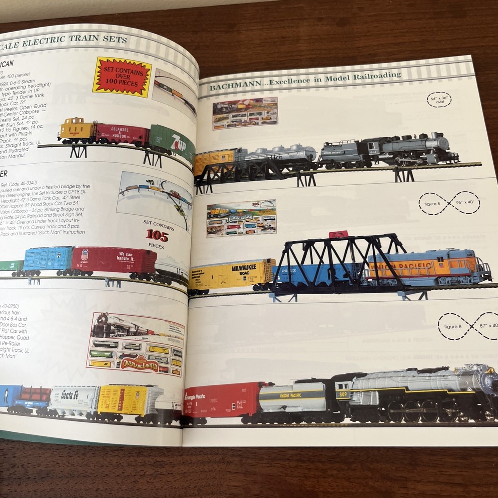 1991 Bachmann Excellence In Model Railroading Catalog