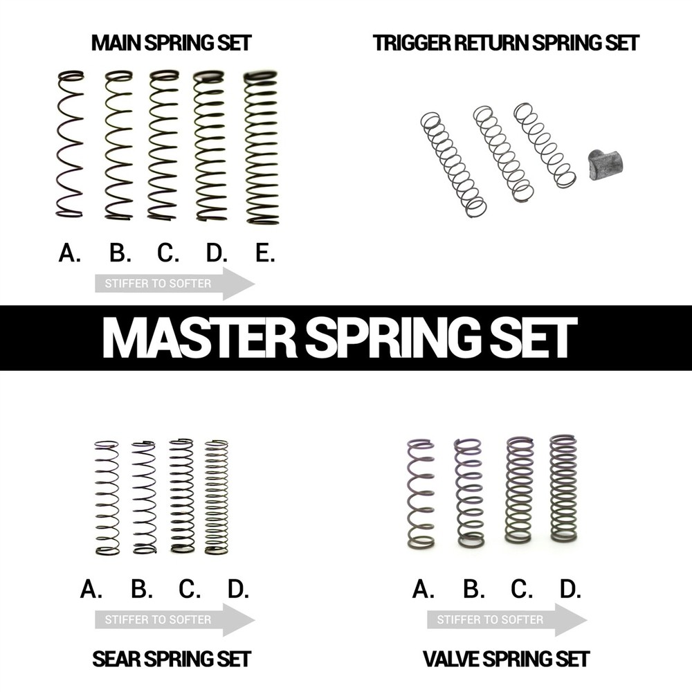 Inception Designs Autococker - Master Spring Set - complete tuning kit CGP-0136