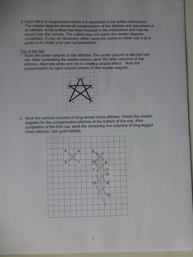 Pat Mazu - Tomorrow's Rainbows Needlepoint Pattern - Uncle Sam's Hat