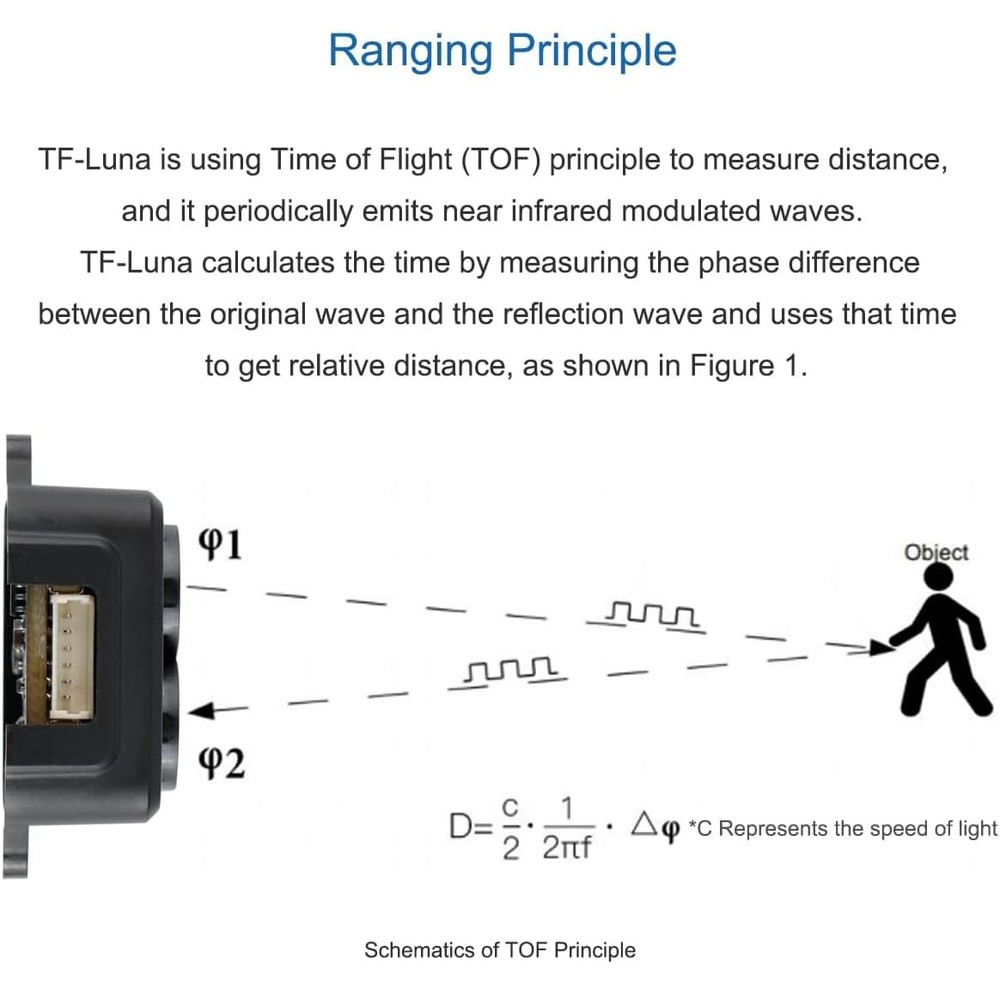 MakerFocus Lidar Range Finder Sensor Module TF-Luna, Single-Point Micro Ranging