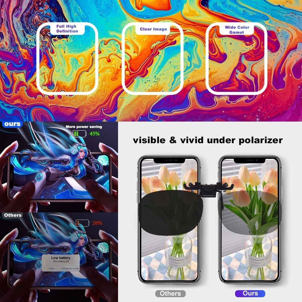 For Apple iPhone 11 Pro Max LCD OLED Display Touch Screen Replacement Digitizer