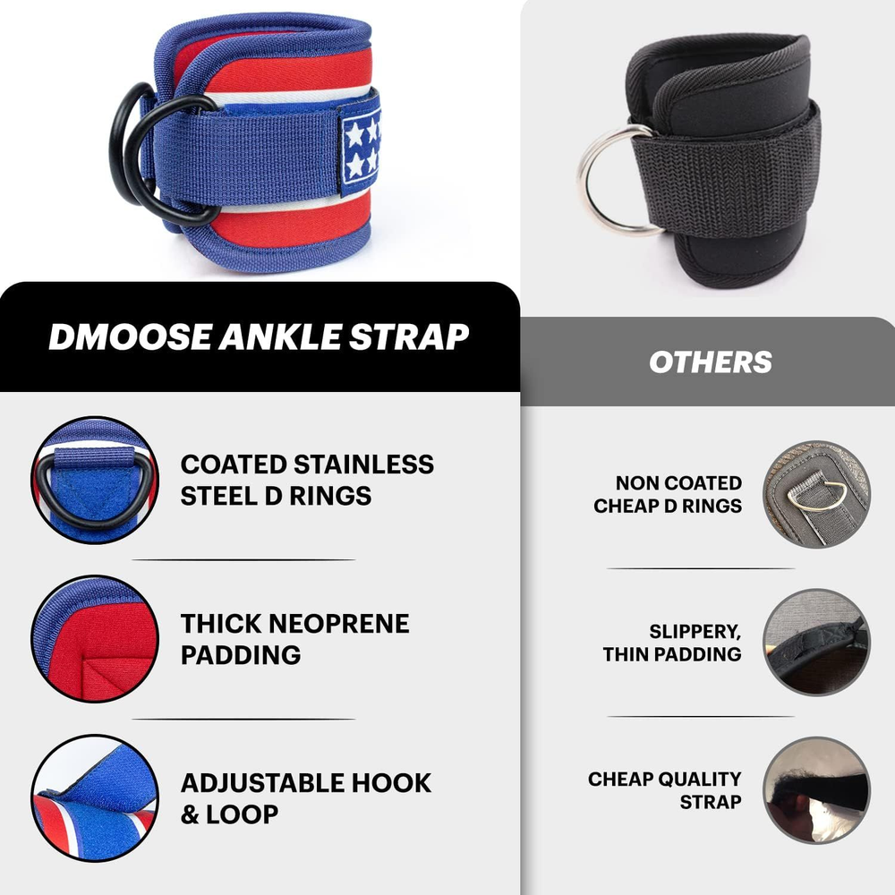 DMoose Ankle Strap for Cable Machine Attachments - Single, american - single