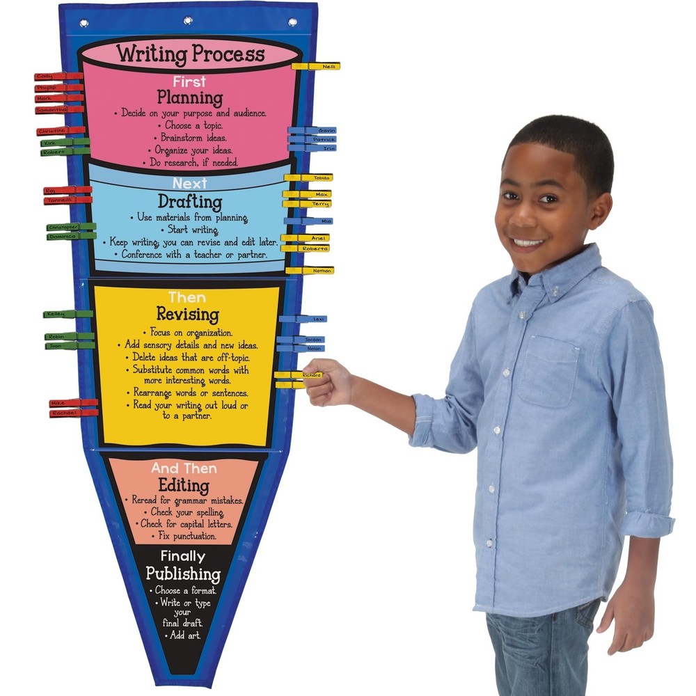 Really Good Stuff Writing Process Clip 'N' Track Pocket Chart - 1 Multi-Item ...