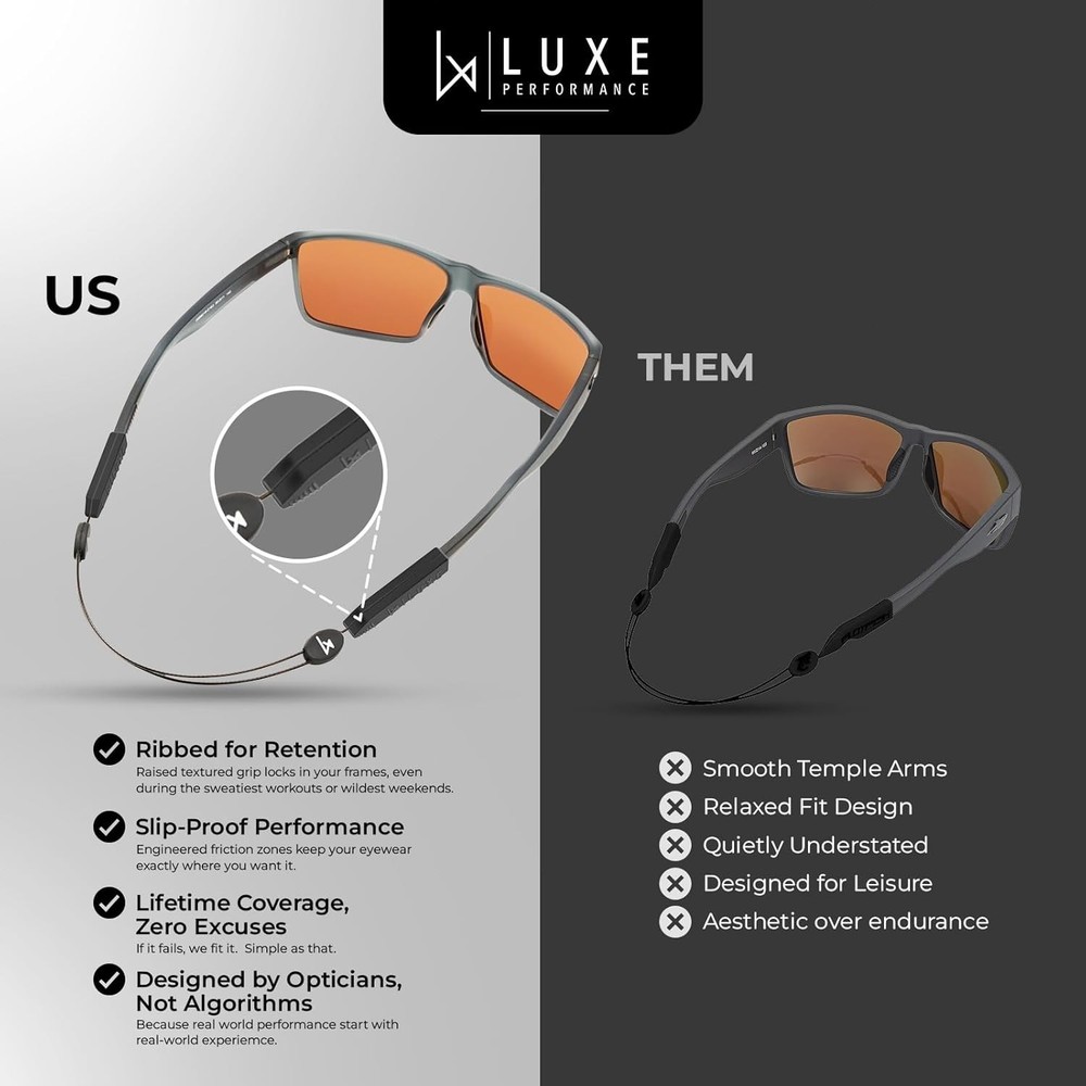 Durable Adjustable Sunglasses Strap | Luxe Black Eyewear Retainer for Active Men