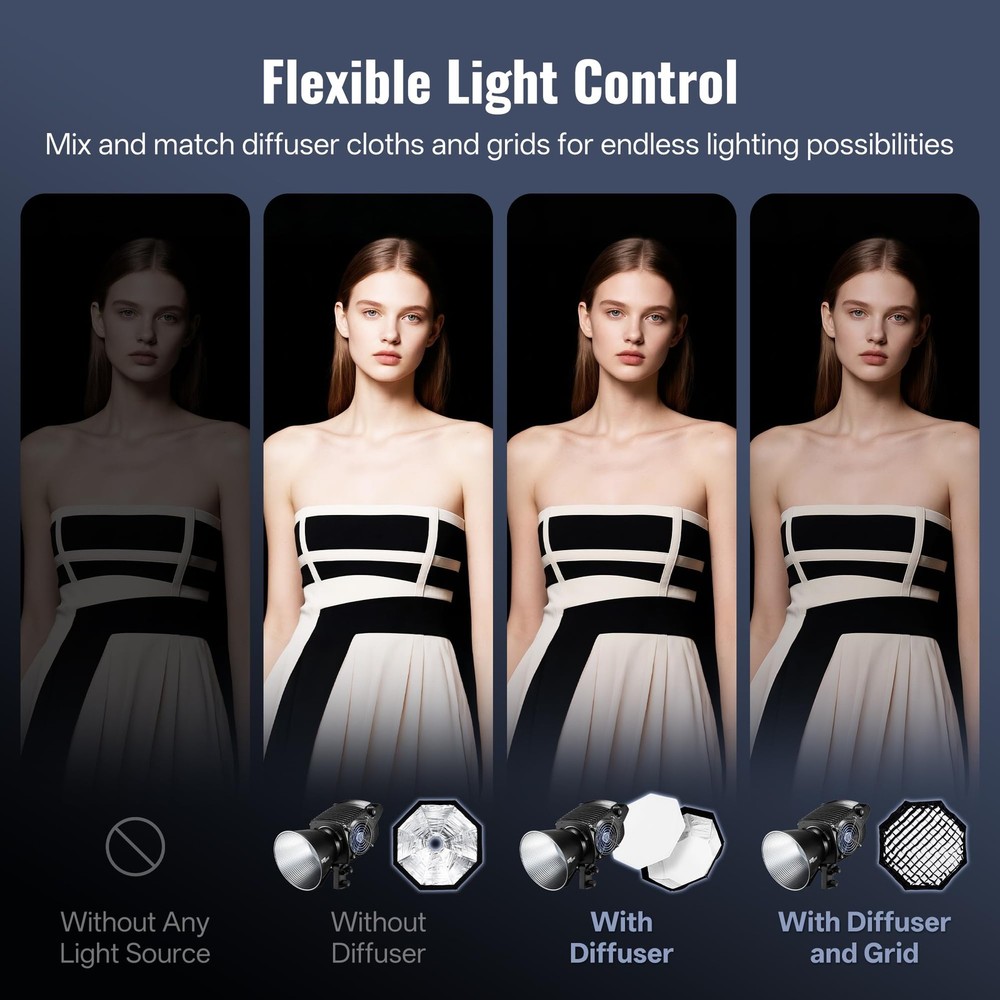 CINPEER 60D Bowens Mount Octagonal Softbox Quick Release with Honeycomb Grid ...