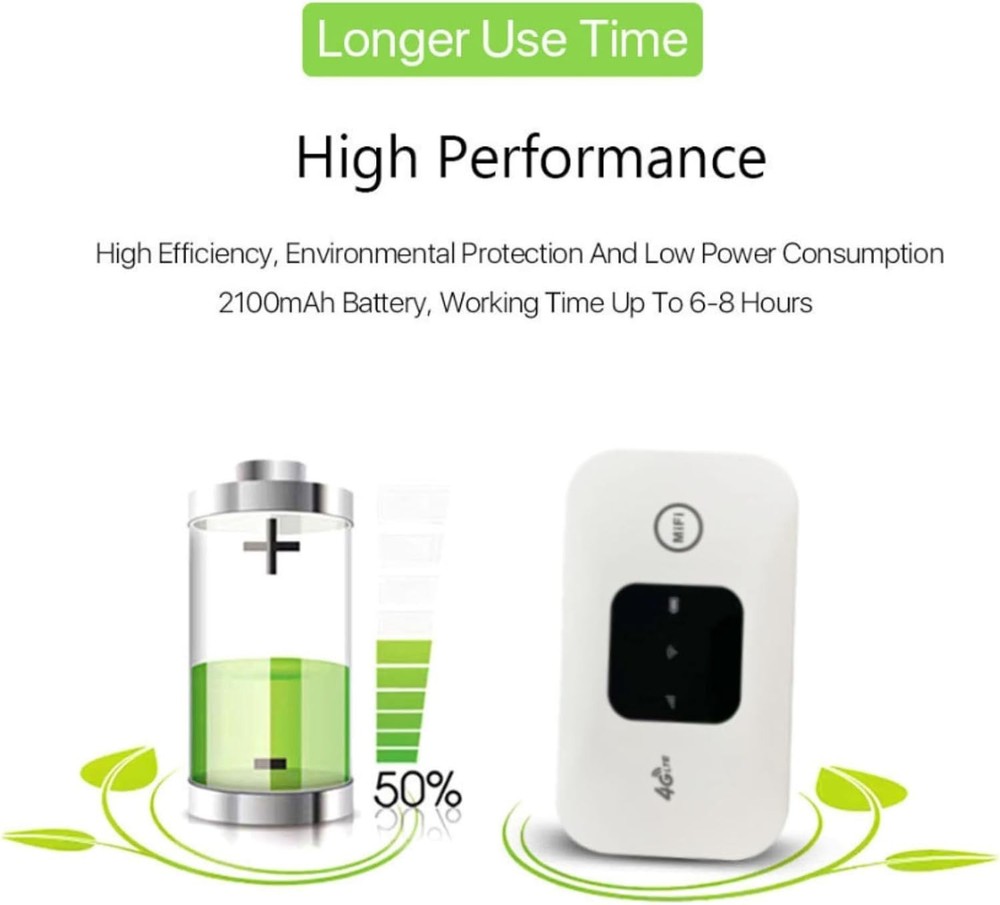Lightweight Portable Internet Router with SIM Compatibility for Home/Travel