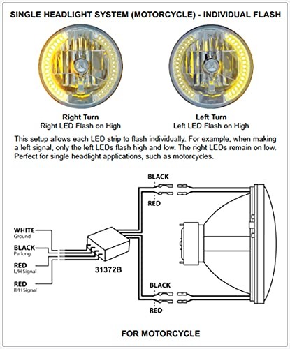 Dual Function LED Control Module