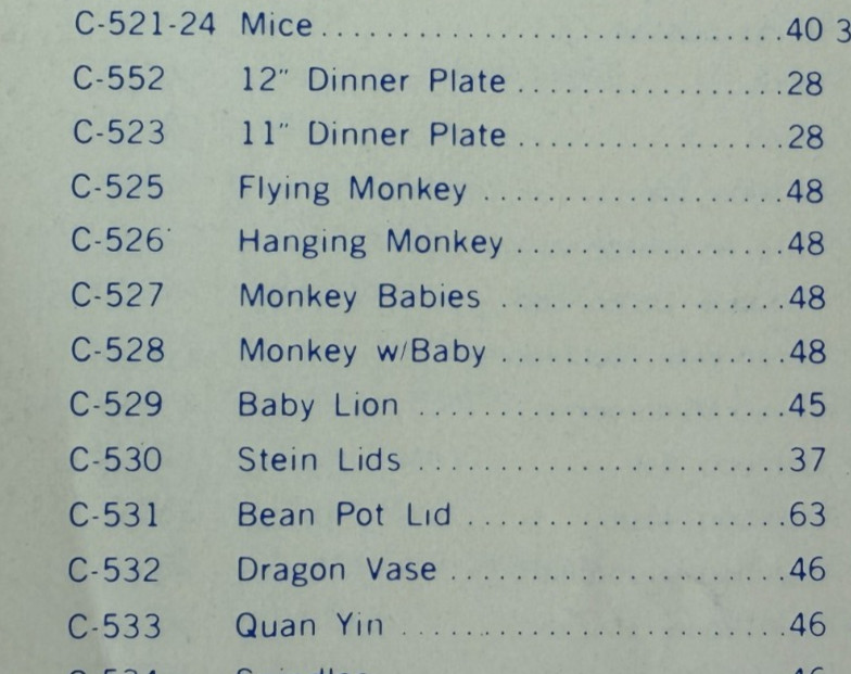 VINTAGE CREST CERAMIC MOLD #C-529 BABY LION