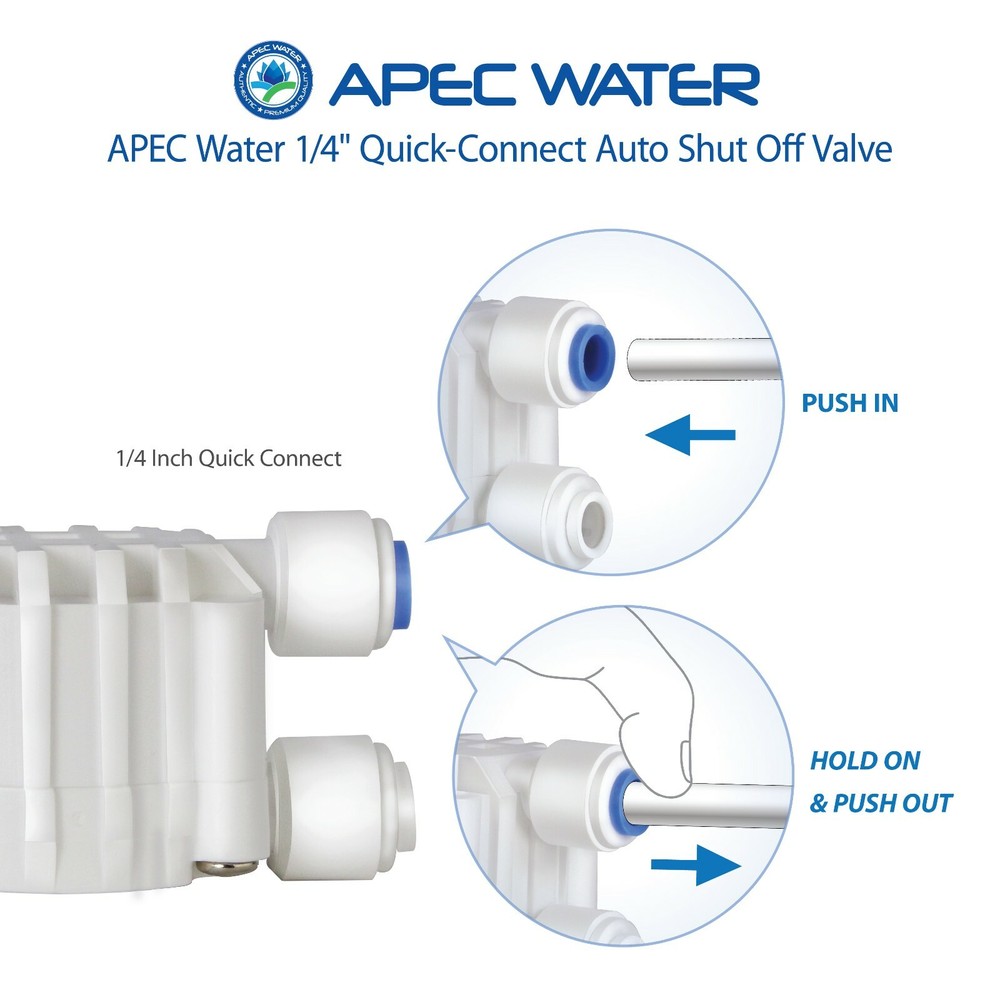 Reverse Osmosis System Automatic Shut Off Valve (ASO)
