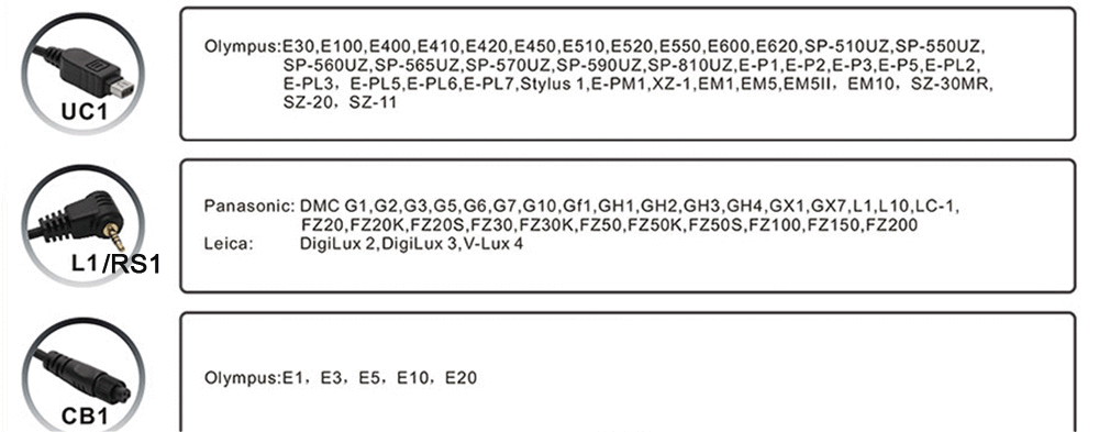 PIXEL TF-364 Olympus / Panasonic - SET Trigger flash