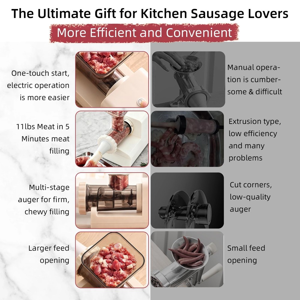 Electric Sausage Stuffer Machine: 4 Stuffing Tubes – One‑Button Start Sausage...