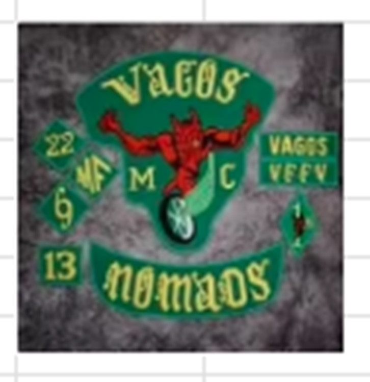 Vagos  Nomads M C Full Patch Set