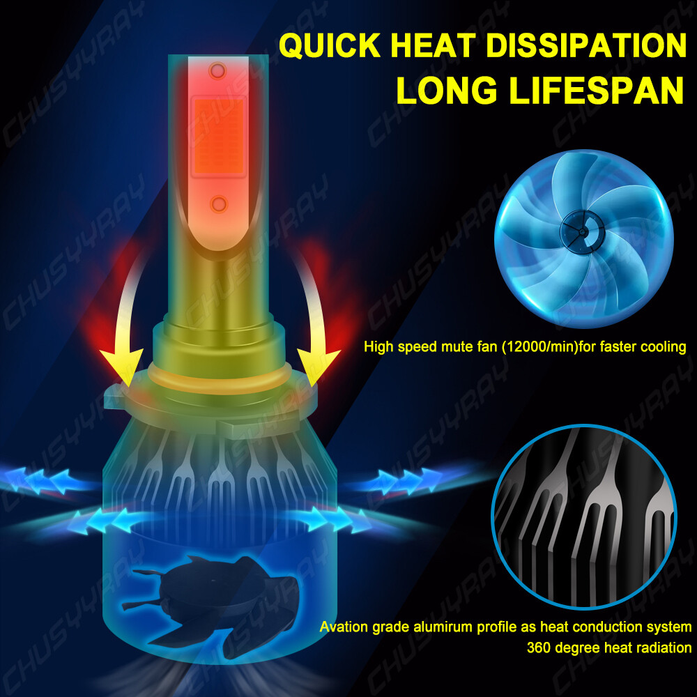 For Lincoln MKX 2007-2010 -6X LED Headlight High/lo Beam + Fog Light Bulbs Combo