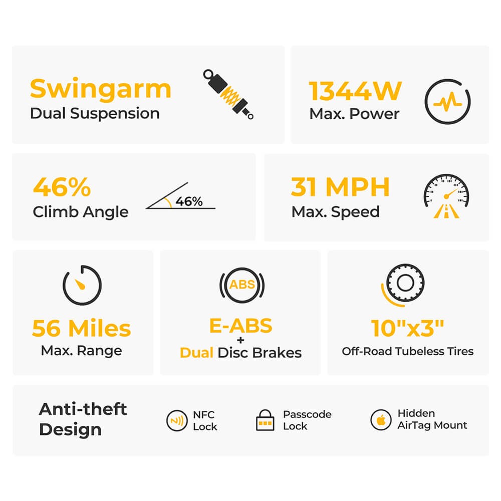Ausom L2 Max Electric Scooter,1000W Motor,56mi Max Operating Range,E-Scooters
