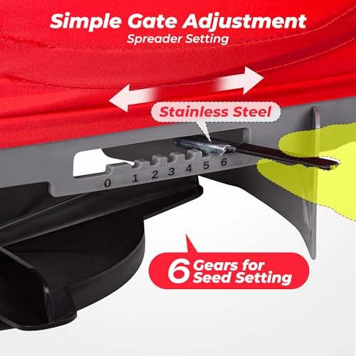 Handheld Seed Spreader with 25lb Bag, Frame Support, Flow Control, Enclosed