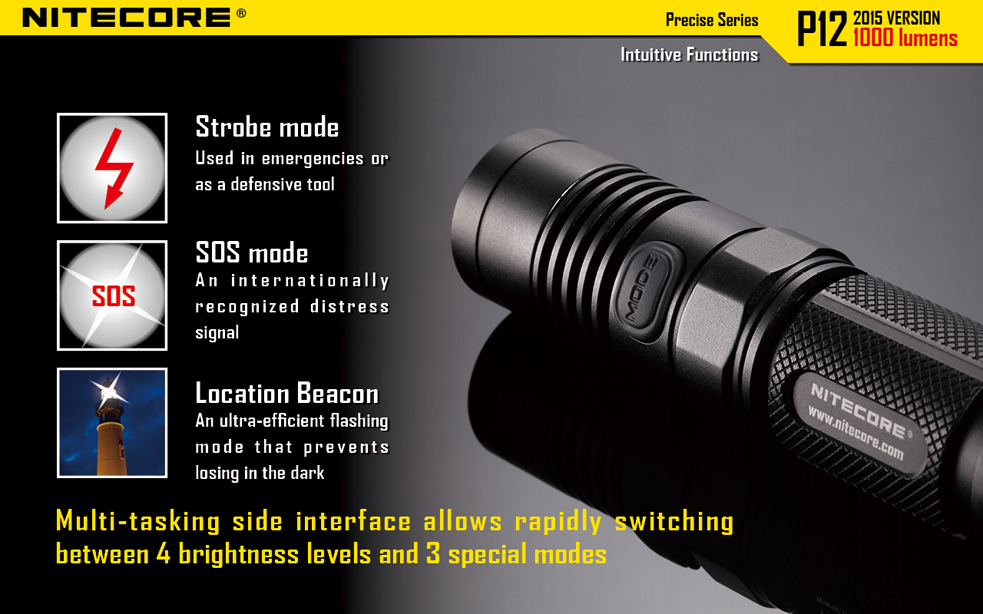 Nitecore P12GT Flashlight Includes Offset Gun Mount & Pressure Switch