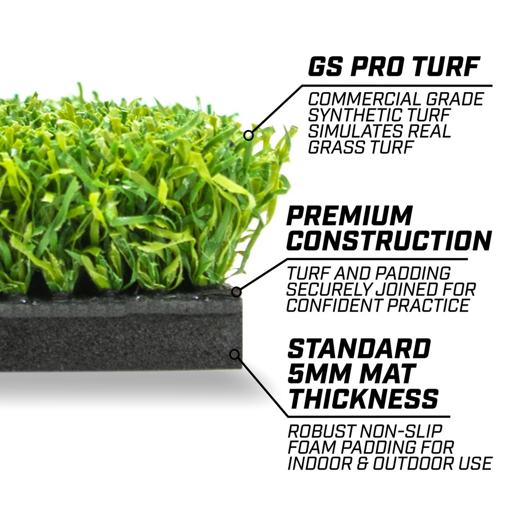 GoSports 5'x 4' Golf Hitting Mat
