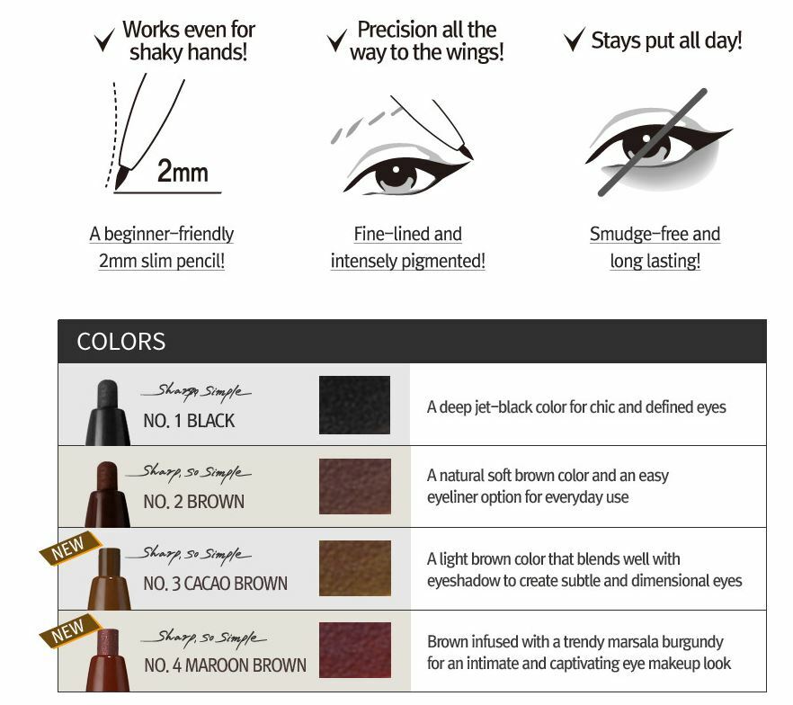CLIO Sharp So Simple Waterproof Pencil Liner x 2, 5 COLORS
