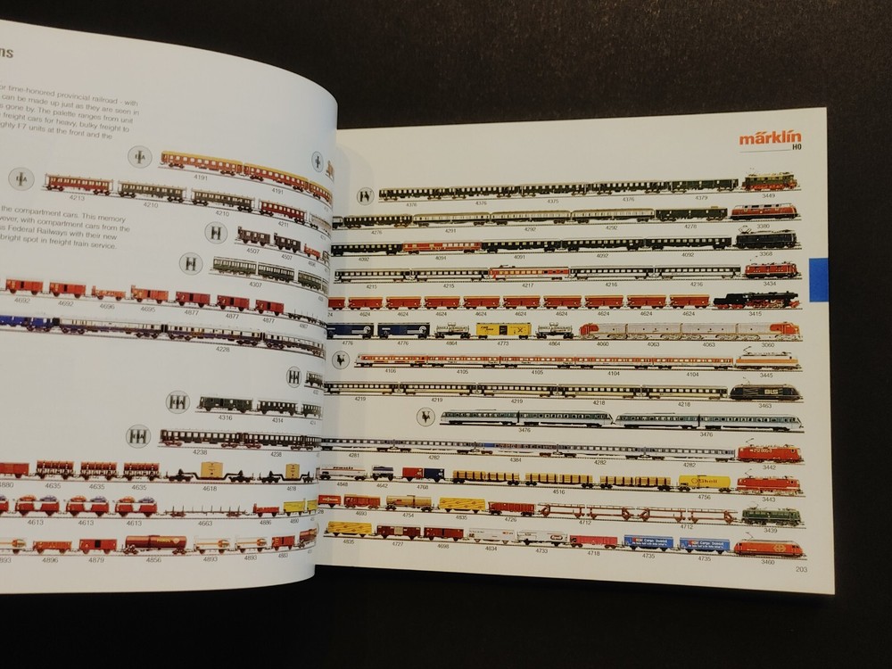 1995/96 E MARKLIN HO TRAIN CATALOG VG