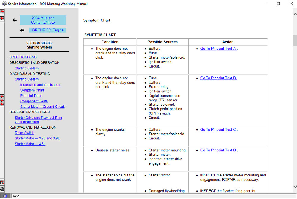 2003 2004 Ford E150 E250 E350 E450 Service Repair Manual CD