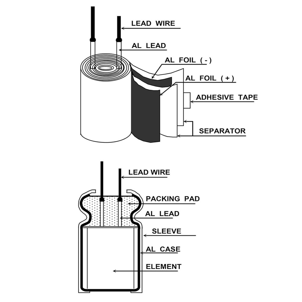 Electrolytic Capacitor Assortment Kit 24 Values
