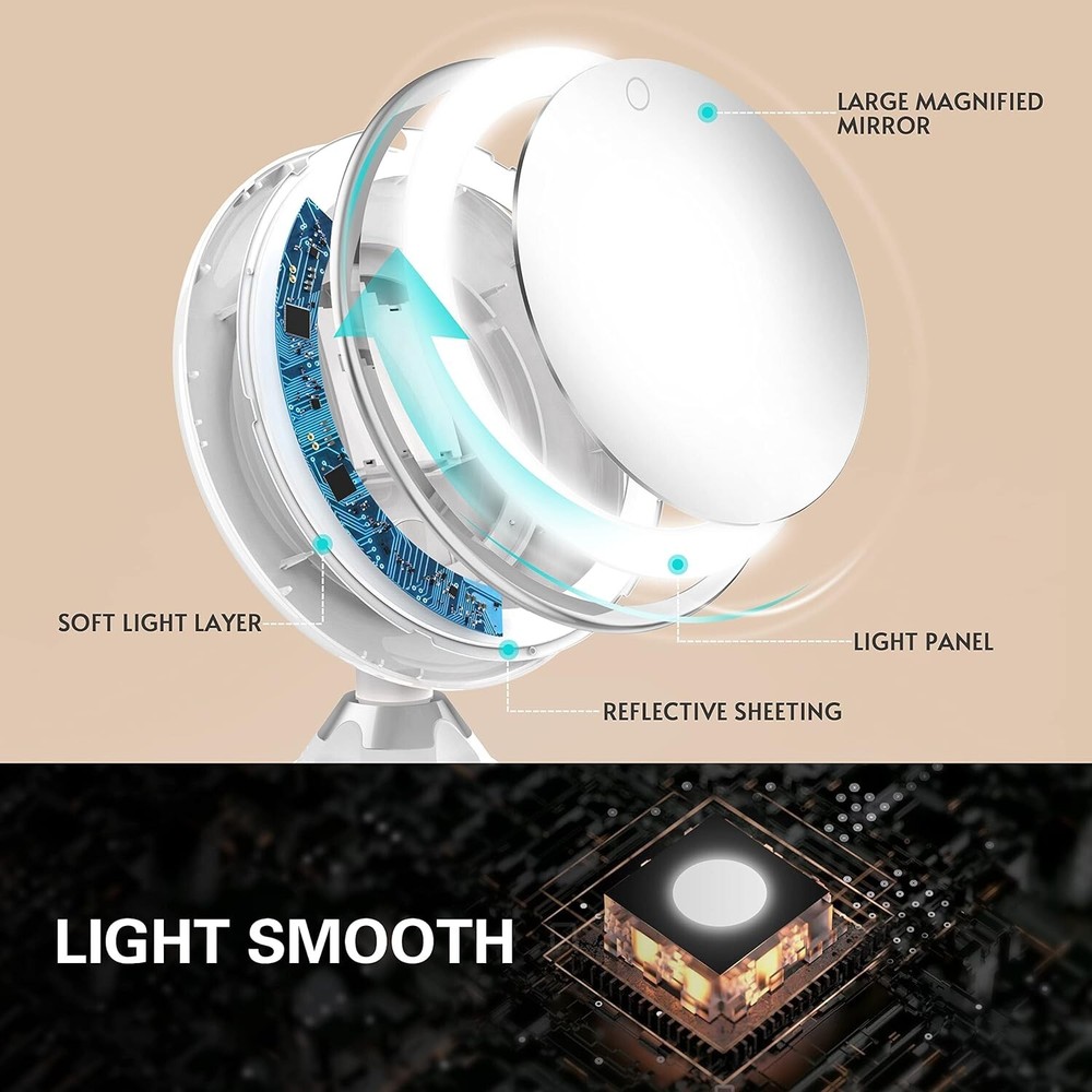 10X MAGNIFYING LIGHTED MAKEUP MIRROR Daylight LED Vanity Bathroom Travel Compact