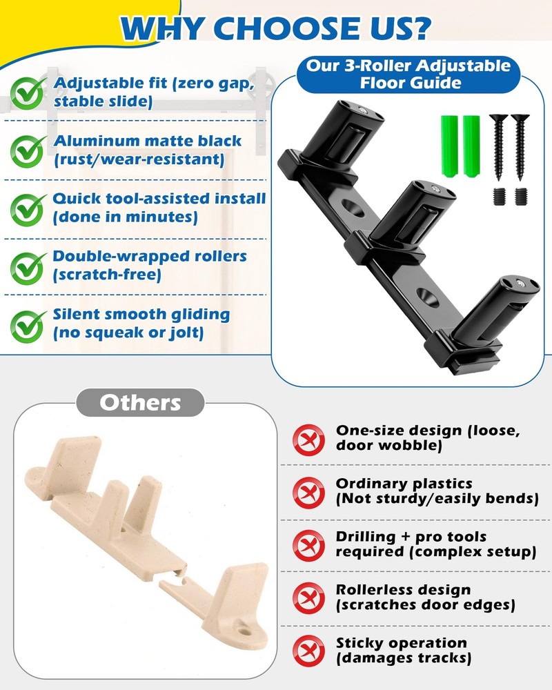 3-Roller Adjustable Sliding Closet Door Floor Guide - 2 Pack, Black