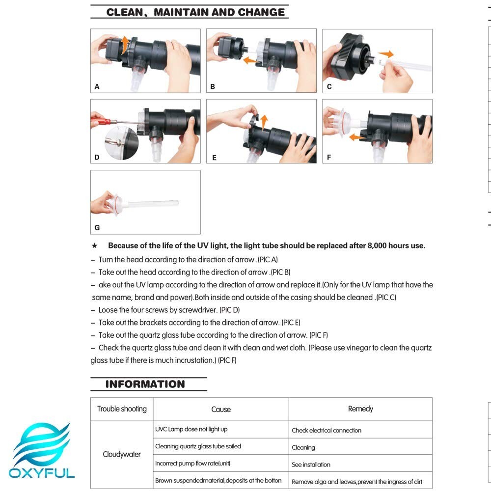 21.5" Non-Submersible Sterilizer Lamp 36W UV Algae Bacteria Clarifier Pond