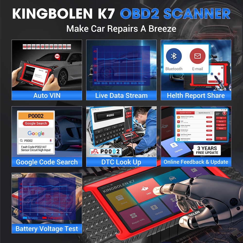 2023 KINGBOLEN K7 Auto OBD2 Bidirectional Scanner Full System Diagnostic Coding