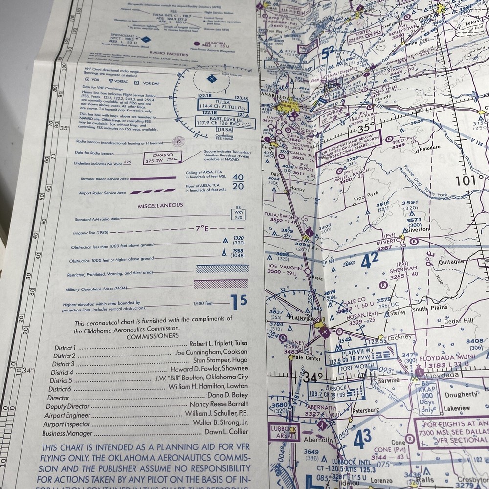 Oklahoma Aeronautical Charts Bundle
