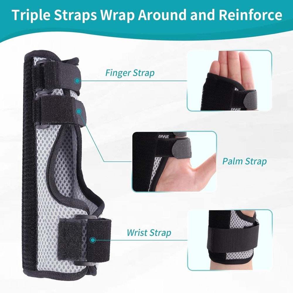 Trigger Finger Splint - Multi-Finger Brace, Adjustable Hand&Wrist Support