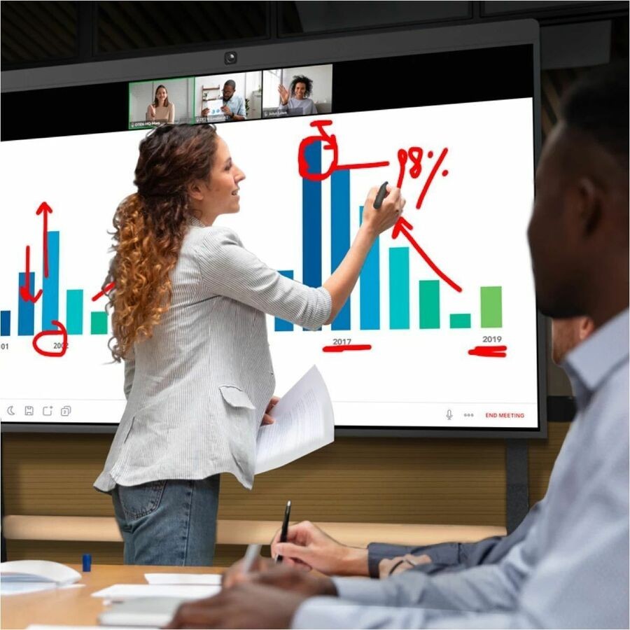 DTEN D7 Collaboration Display