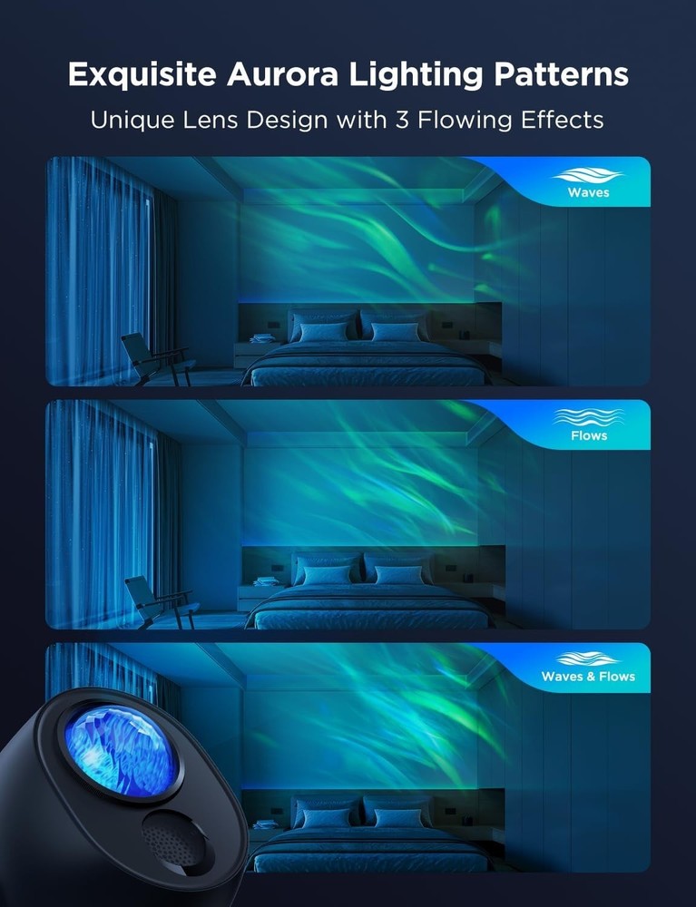 Multicolor Aurora Flow Projector - 3 Wave Effects, Bluetooth & Custom Settings