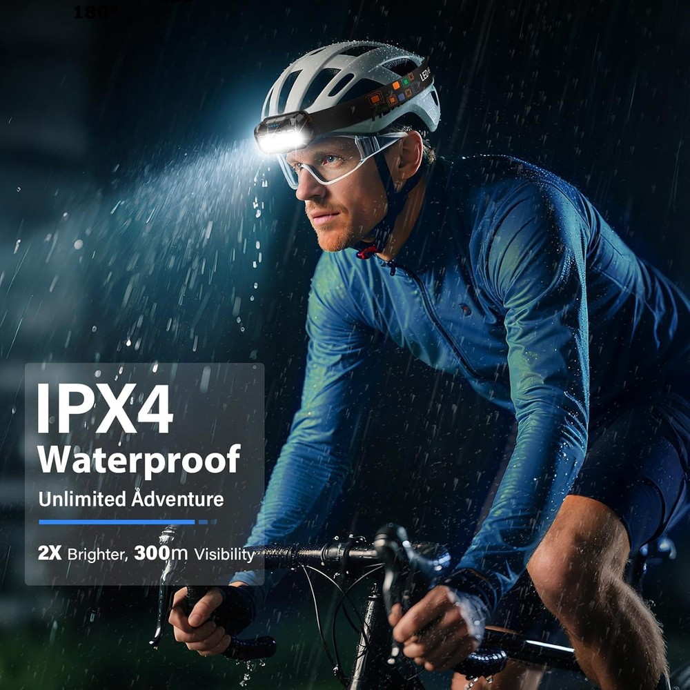 Headlamp Rechargeable, Lumen Super Bright Motion Sensor Head Lamp Flashlight,...